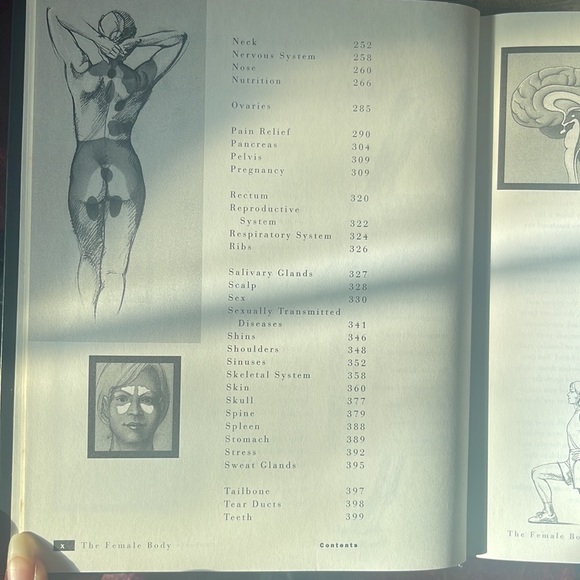 The female body an owner’s manual vintage hardcover book - Picture 7 of 8